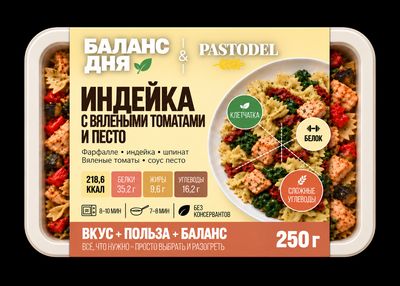 Упаковка: Индейка с вялеными томатами и песто
