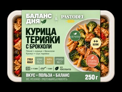 Упаковка: Курица терияки с брокколи