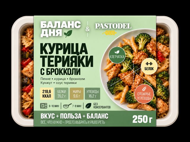 Упаковка: Курица терияки с брокколи