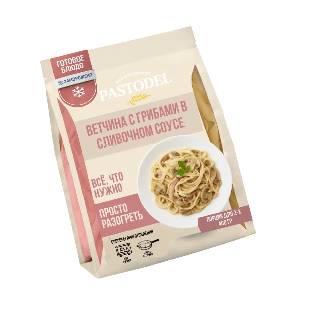 Ветчина с грибами в сливочном соусе